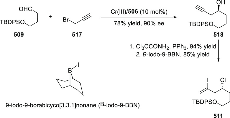 Scheme 163