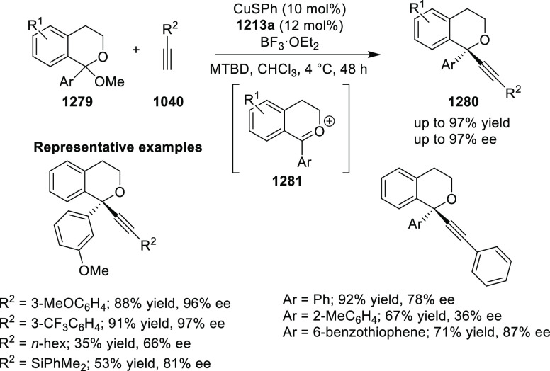 Scheme 377