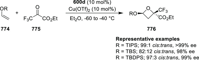 Scheme 245