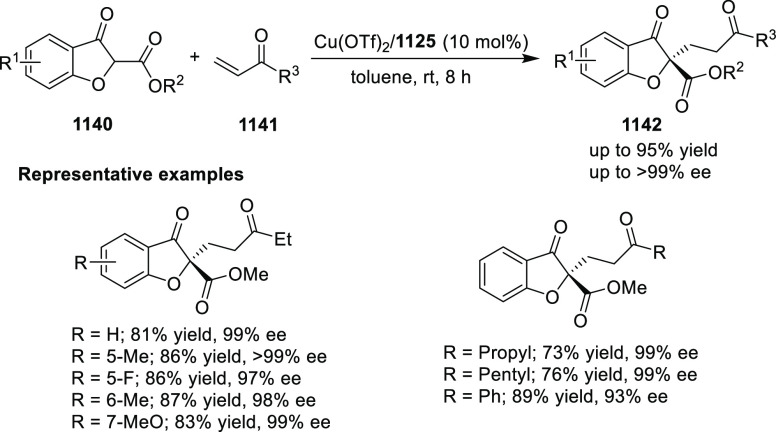 Scheme 342