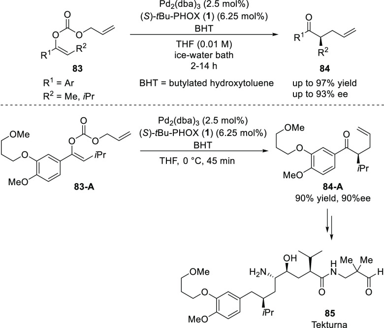 Scheme 18