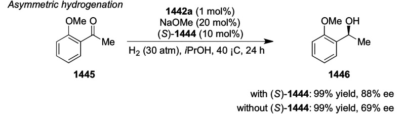 Scheme 429