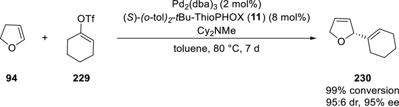 Scheme 64