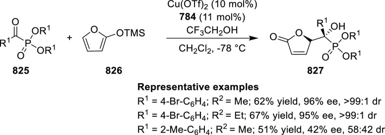 Scheme 258