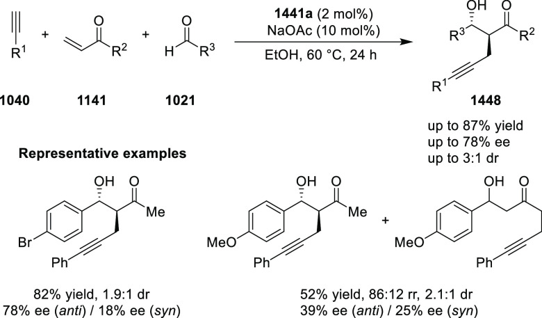 Scheme 431