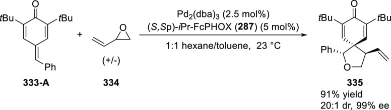 Scheme 97