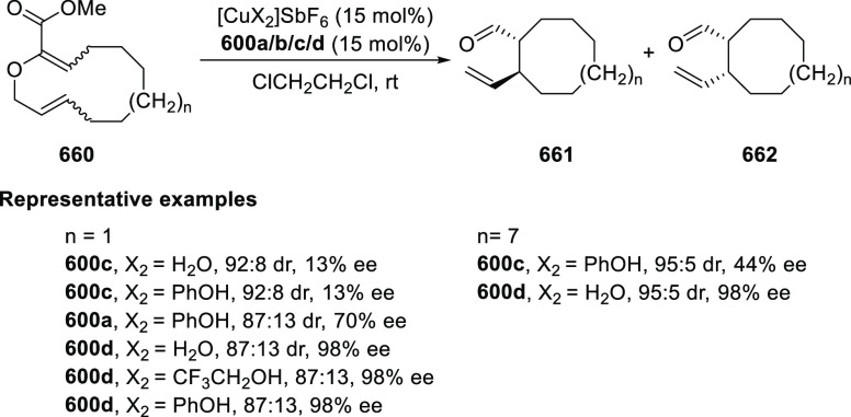 Scheme 207