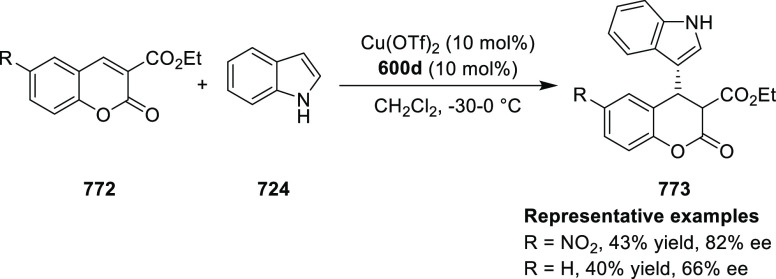 Scheme 244