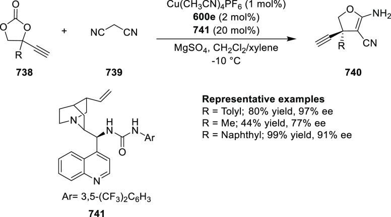 Scheme 232