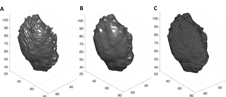 FIG. 2.