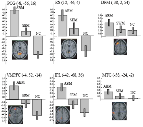 Fig. (5)