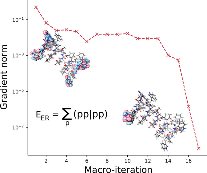 graphic file with name ct2c00261_0014.jpg