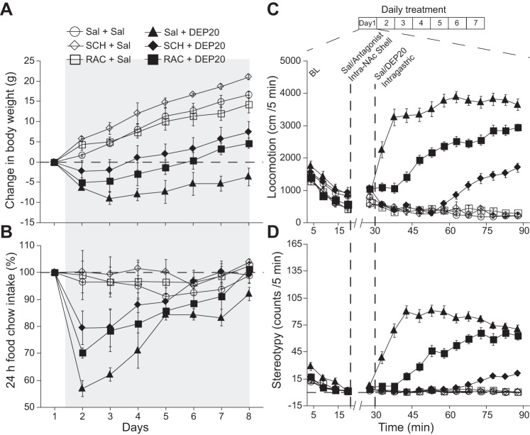 Fig. 9.