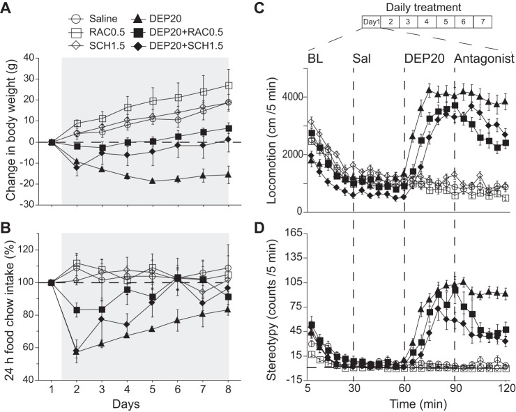 Fig. 8.