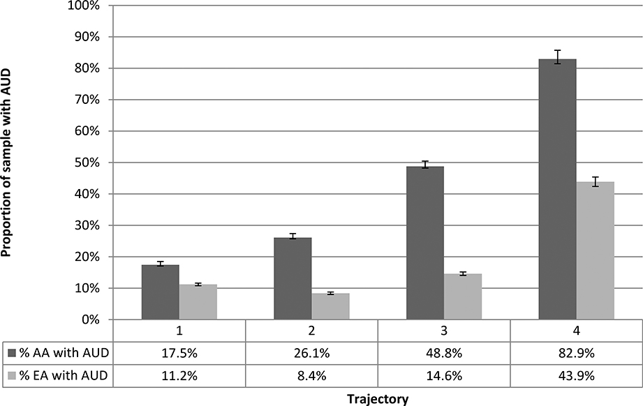 Figure 1b.