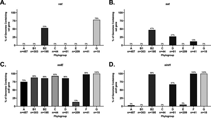 FIG 12