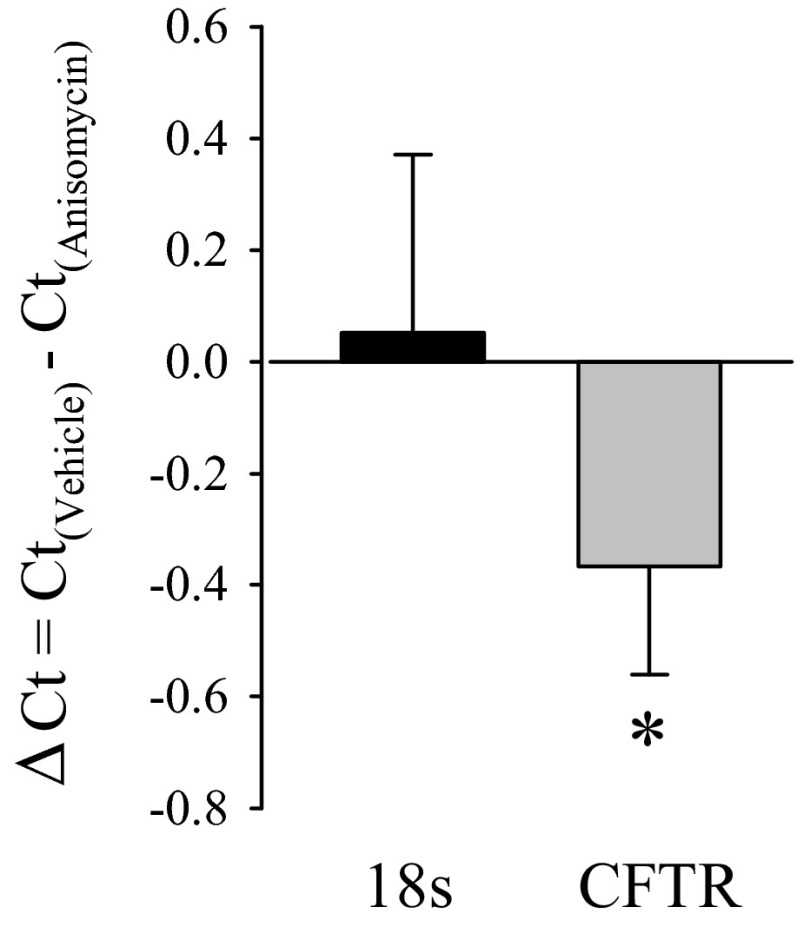 Fig. 11.