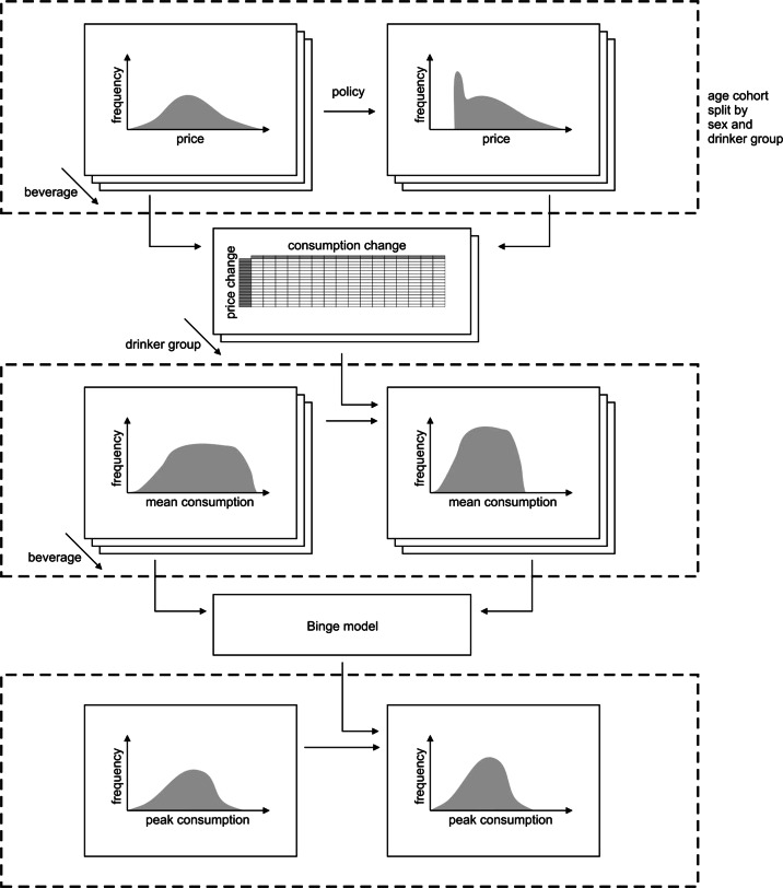 Fig. 2