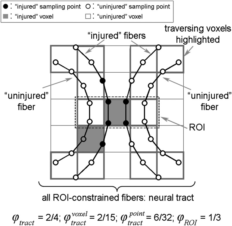 FIG. 5.