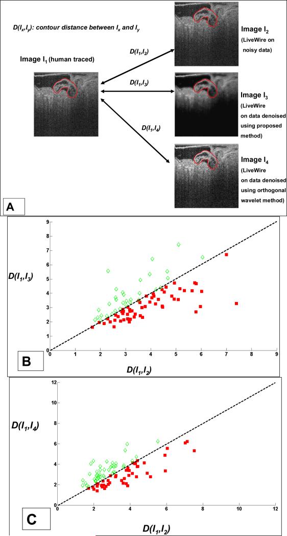 Fig. 10