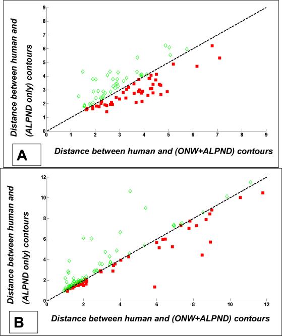 Fig. 12