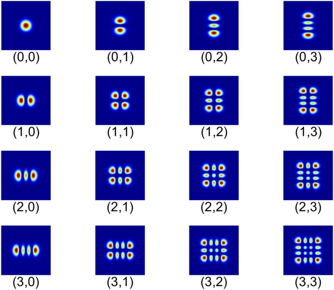 Fig. 4.