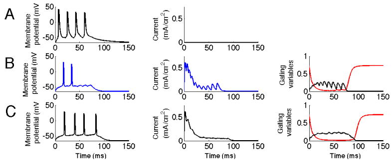 Fig. 6