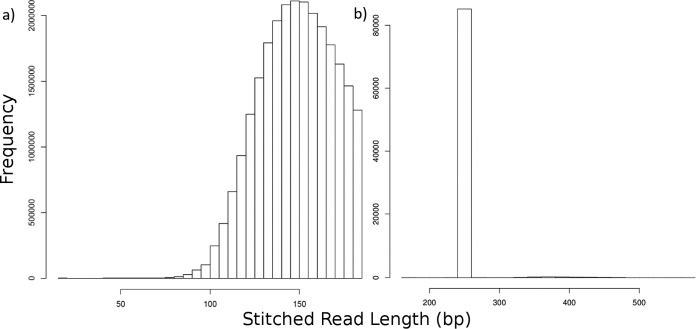 FIG 2 