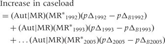 graphic file with name dyp261um1.jpg
