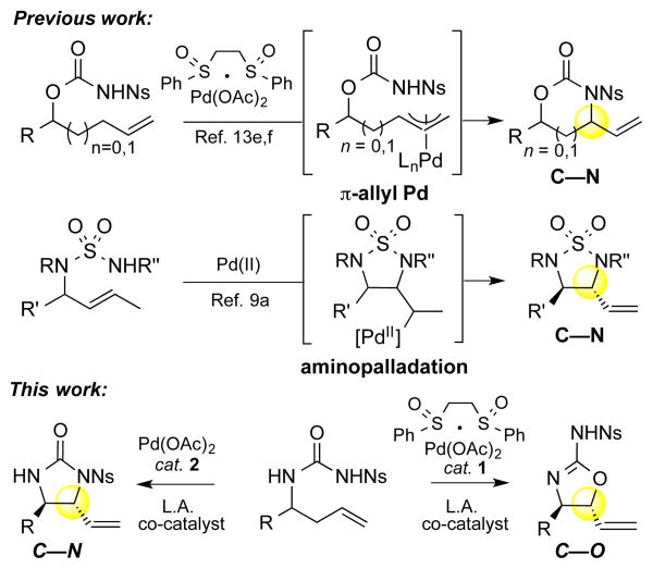 Scheme 1