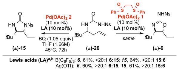 Scheme 3