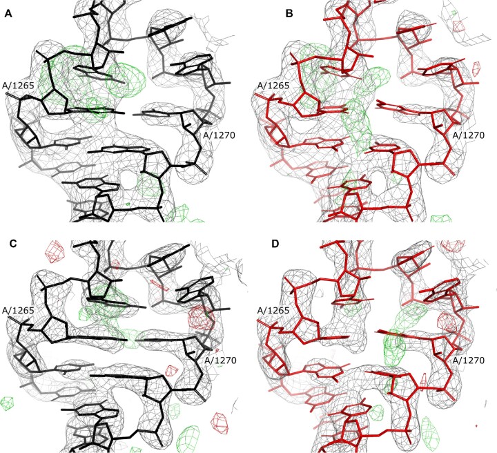 Figure 6.