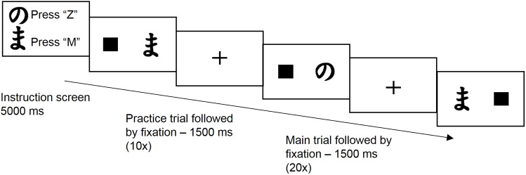 Fig 4