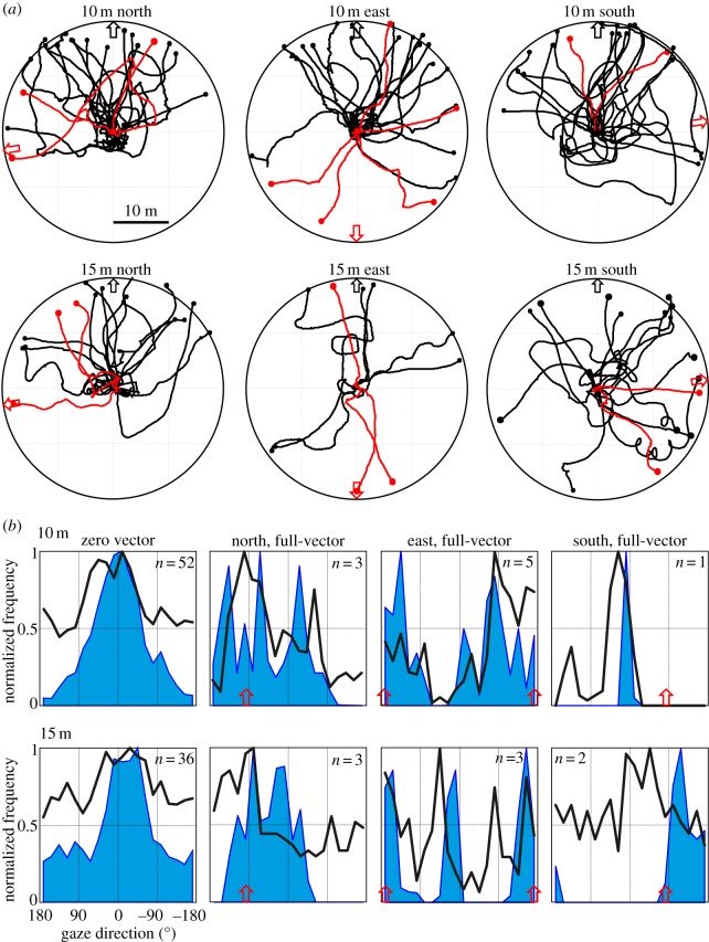 Figure 4.