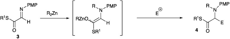 Scheme 3