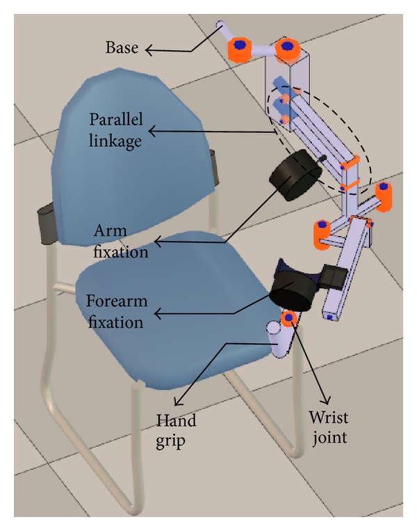 Figure 2