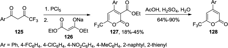 Scheme 37