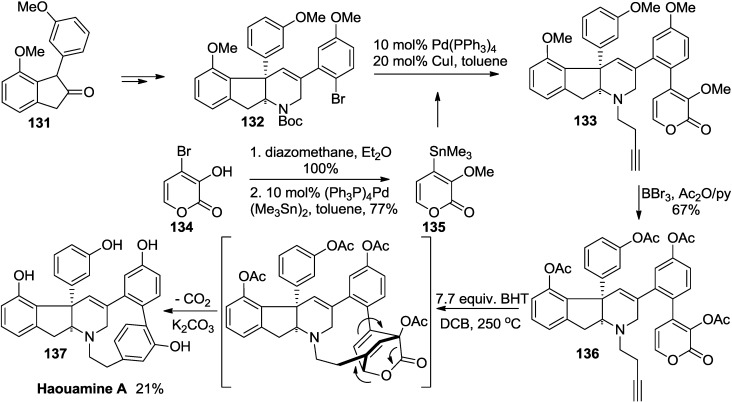 Scheme 39