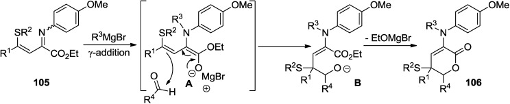 Figure 18