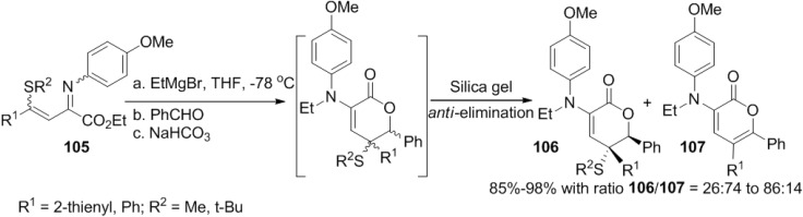 Scheme 31