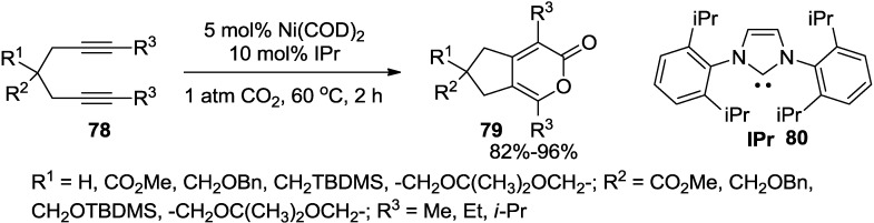 Scheme 22