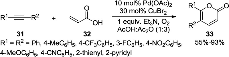 Scheme 10