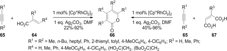 Scheme 18