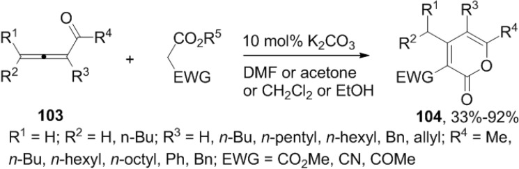 Scheme 30