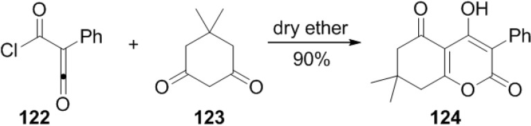 Scheme 36