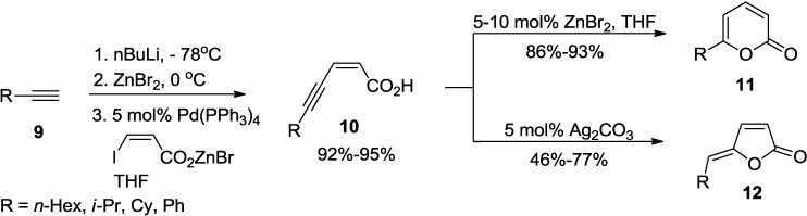 Scheme 4