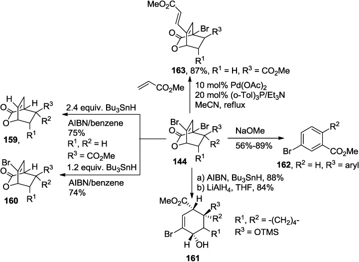 Scheme 45