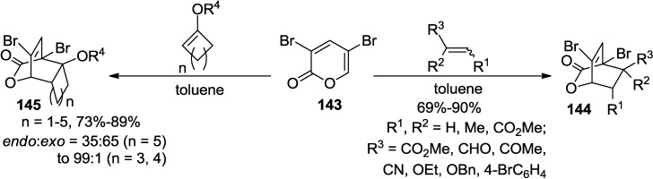 Scheme 42