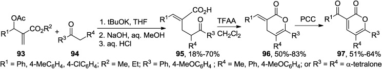 Scheme 27