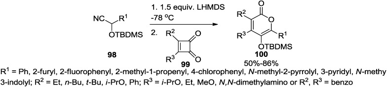 Scheme 28